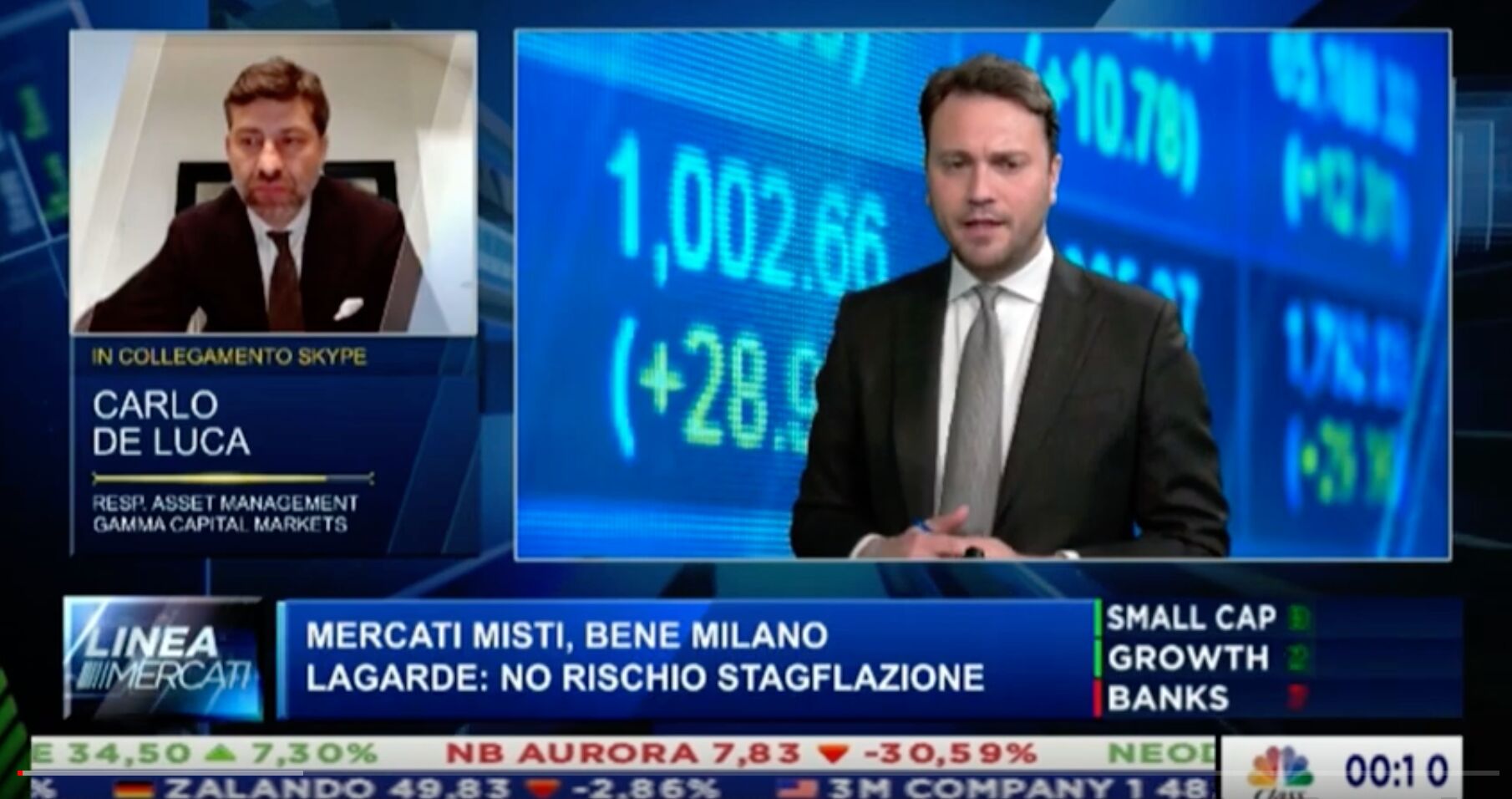 22/03/2022 - Class CNBC - Carlo De Luca